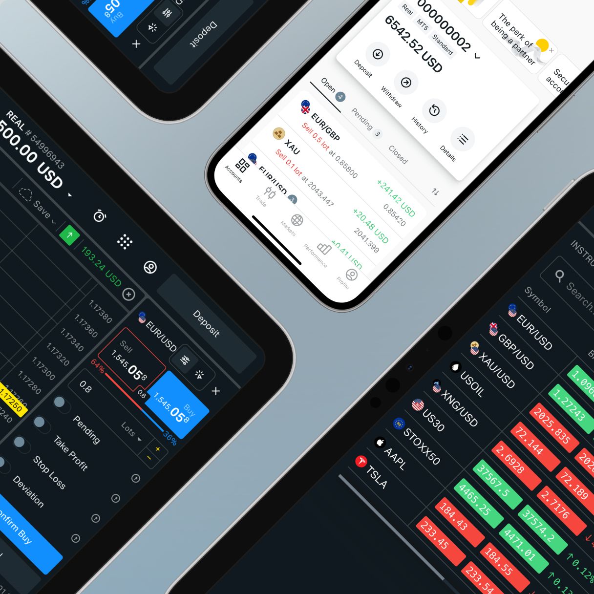 Profession on Exness - What you require to understand when trading